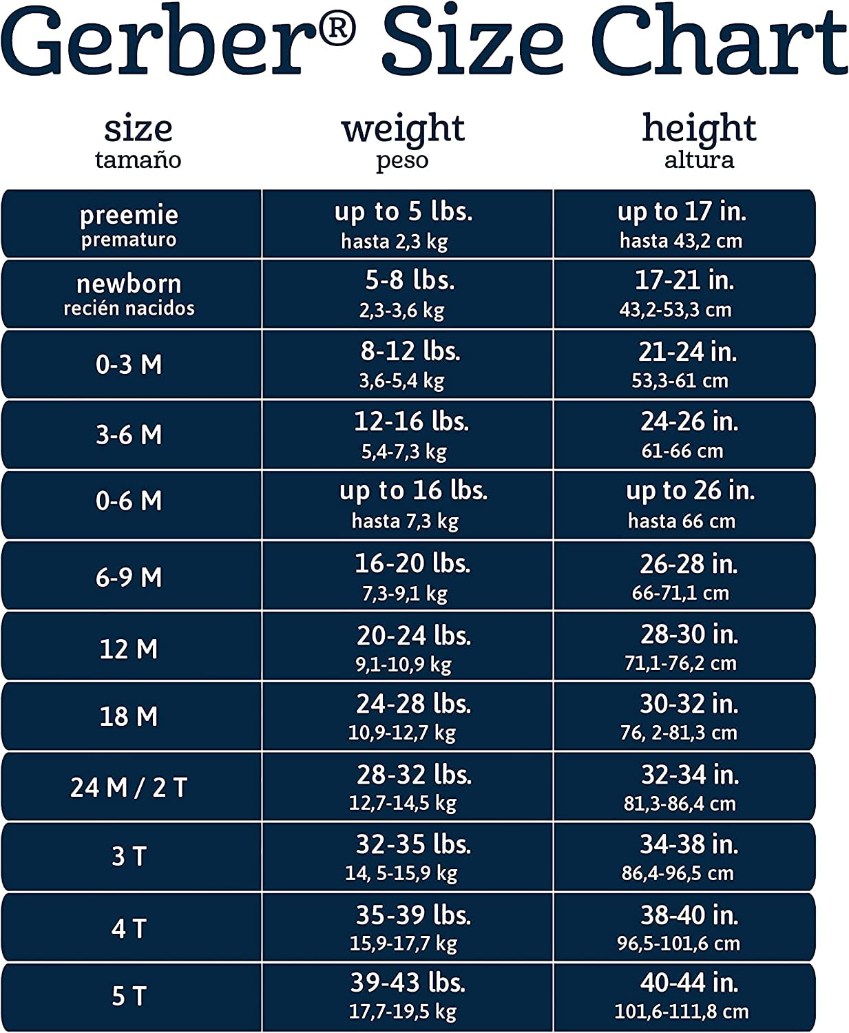 Baby-Girls 4 Pack Sleep N' Play Footie